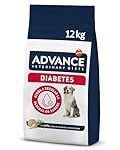 Los Mejores Piensos para Perros Diabéticos: Análisis y Comparativa de Opciones Saludables