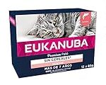 Análisis de Eukanuba Mono Protein Salmon: ¿Es la Mejor Opción para Tu Perro?
