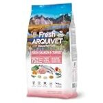 Los Mejores Piensos Naturales para Perros: Análisis y Comparativa de Productos de Calidad para la Salud de tu Mascota