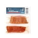 Análisis de los Mejores Alimentos para Mascotas: ¿Vale la Pena Invertir en Trucha? Comparativa de Precios y Beneficios