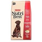 NutriBest Salmón: Análisis y Comparativa del Mejor Alimento para tu Mascota