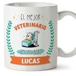 Veterinario Granollers 24 Horas: Comparativa de los Mejores Productos para el Cuidado de tu Mascota